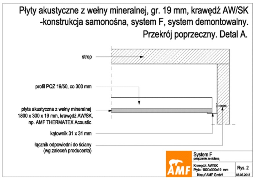 System F, połączenie ze ścianą, przekrój poprzeczny